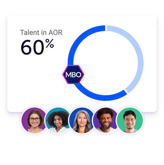 talent_AOR_img_mobile.png